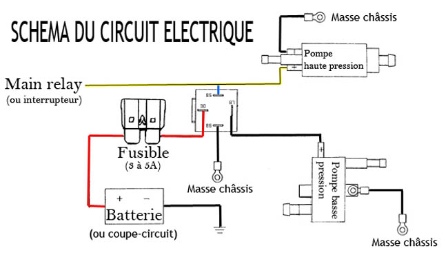 Shema Electrique